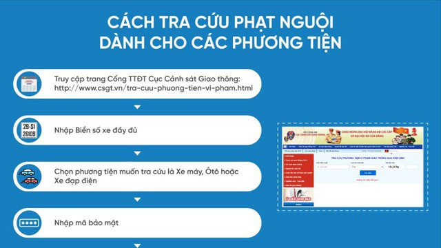 5 cách tra cứu phạt nguội kịp thời, chuẩn xác nhất năm 2025, tài xế cần biết xem mình có vi phạm - 2