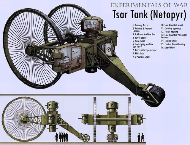 Xe tăng Sa hoàng. Ảnh: Russia Beyond