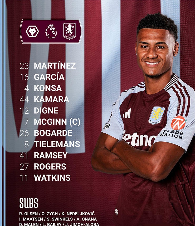 Trực tiếp bóng đá Wolves - Aston Villa: Matheus Cunha ấn định chiến thắng (Hết giờ) - 2