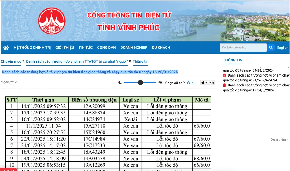 Danh sách xe vi phạm được công bố tại tỉnh Vĩnh Phúc. Ảnh: HĐ