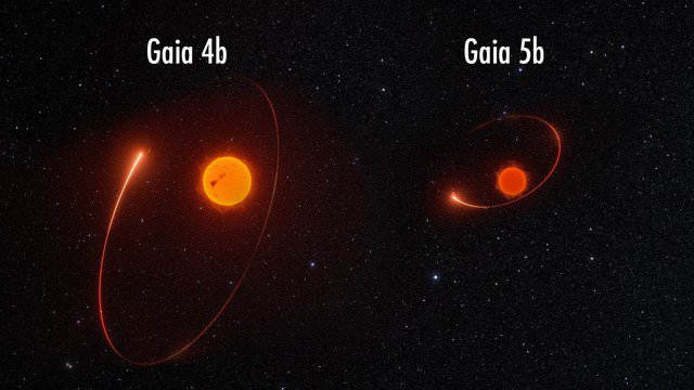 Ảnh đồ họa mô tả hành tinh Gaia-4b và sao lùn nâu Gaia-5b quay quanh 2 ngôi sao lùn cam và đỏ - Ảnh: ESA