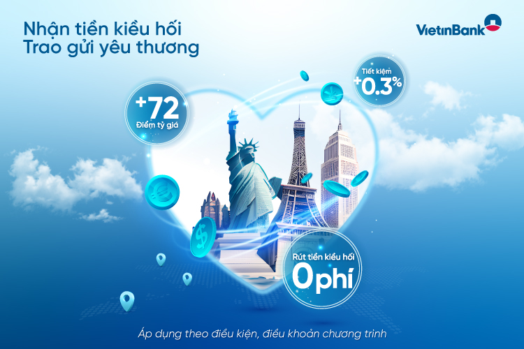 VietinBank triển khai loạt ưu đãi với Gói sản phẩm kiều hối - 1