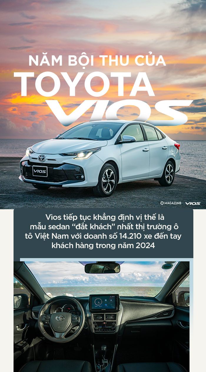 Một năm bội thu của Toyota Vios - 2