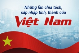 Những tỉnh, thành nào đã từng chia tách, sáp nhập?