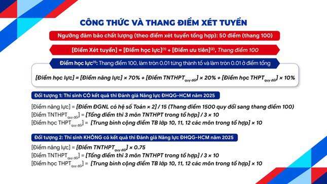 Tuyển sinh ĐH 2025: Trường ĐH Bách khoa TPHCM công bố phương thức tuyển sinh &#39;lạ&#39; - 3