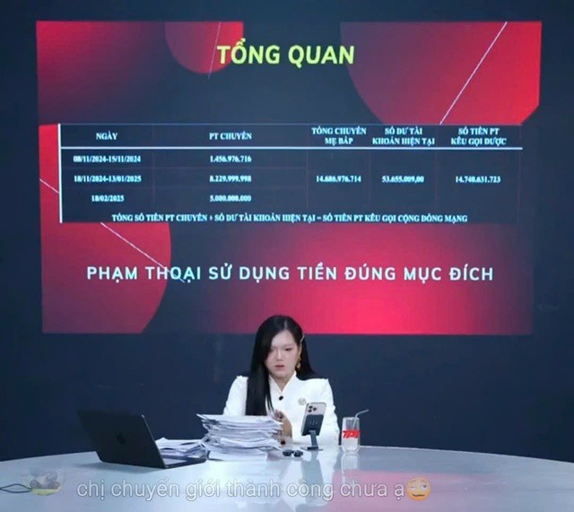 Phạm Thoại cung cấp thông tin tổng quan về số tiền quyên góp