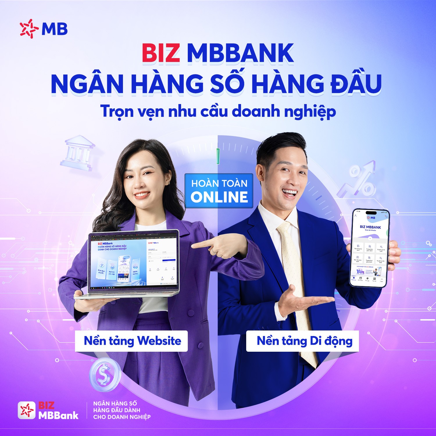 BIZ MBBank - Ngân hàng số hàng đầu dành cho doanh nghiệp