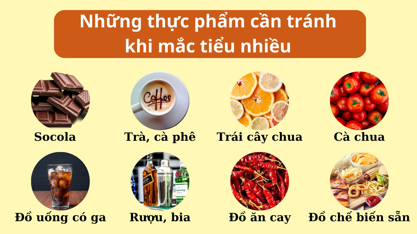 Top 8 thực phẩm kích thích bàng quang, tránh ngay nếu không muốn tiểu đêm, tiểu nhiều lần - 1