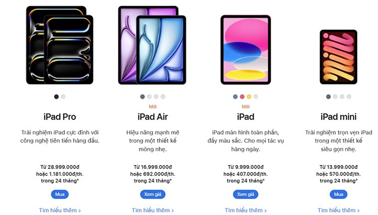 iPad models that Apple currently sells.