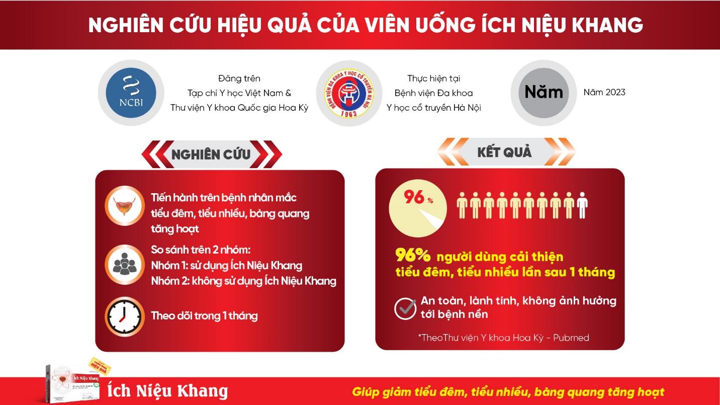 Sự thật về Ích Niệu Khang: Giải pháp giảm tiểu đêm đáng tin cậy? - 3