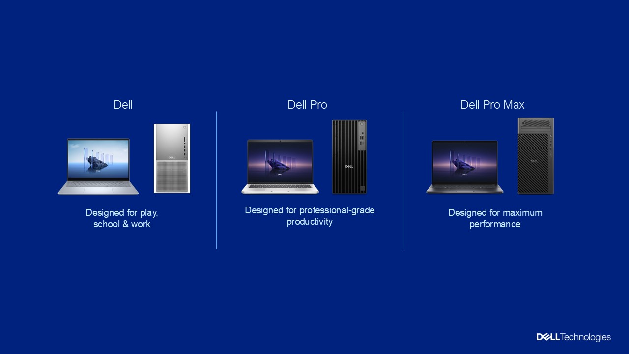 Dell giới thiệu nhận diện thương hiệu mới với ba dòng sản phẩm PC.