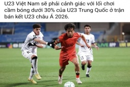Trước "giờ G" trận U23 Việt Nam - U23 Trung Quốc, dân mạng hóa HLV online "soi chân" đối thủ