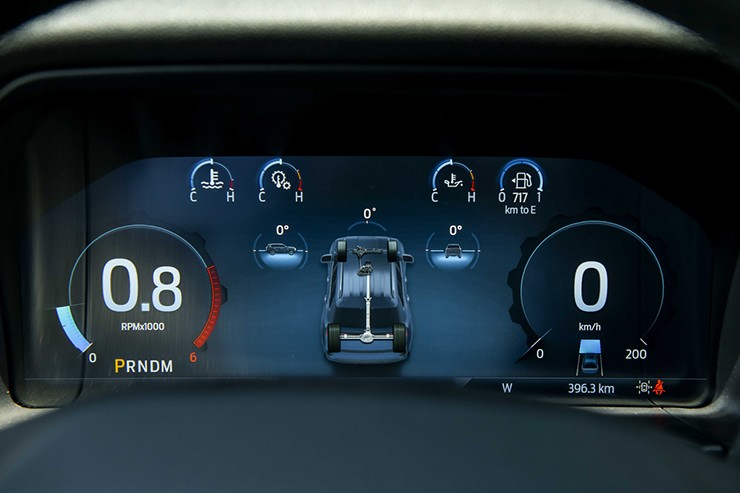 Giá xe Ford Everest mới nhất tháng 1/2026 - 9