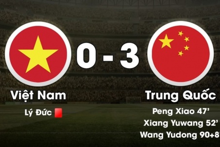 U23 Việt Nam thua đậm U23 Trung Quốc: Dân mạng "vụn vỡ, buồn không nói nên lời"