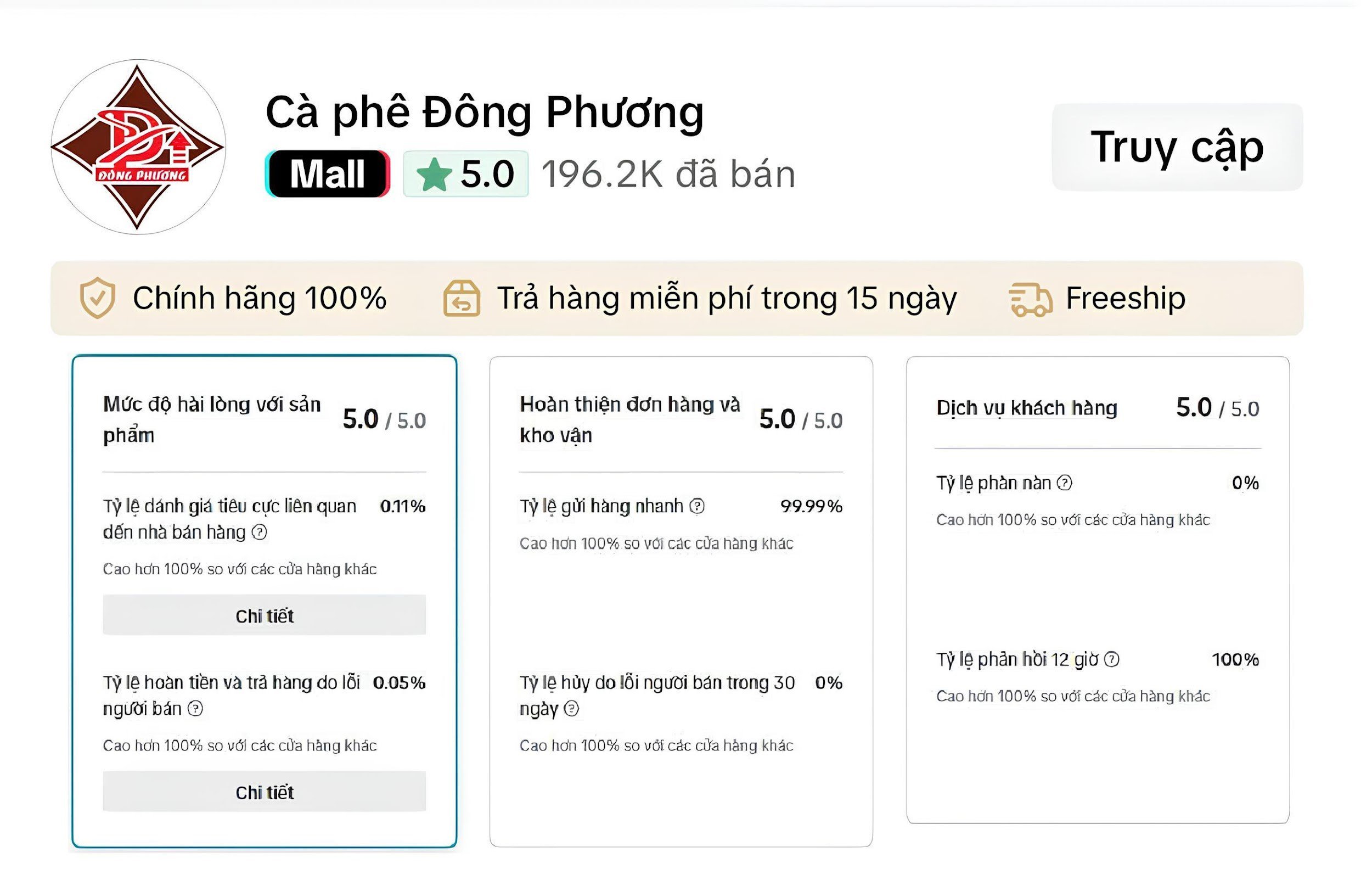 Kết quả sau hơn 1 năm tham gia v&agrave;o Tik Tok Shop