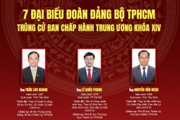 7 đại biểu đoàn Đảng bộ TPHCM trúng cử Ban Chấp hành Trung ương khóa XIV