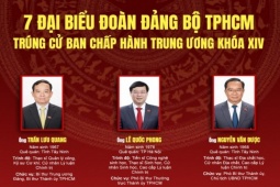 7 đại biểu đoàn Đảng bộ TPHCM trúng cử Ban Chấp hành Trung ương khóa XIV