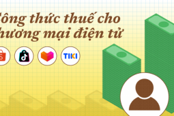 Hộ kinh doanh online nộp thuế như thế nào?