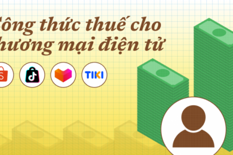 Hộ kinh doanh online nộp thuế như thế nào?