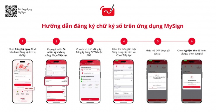 Hướng dẫn tạo chữ ký số trên ứng dụng MySign.