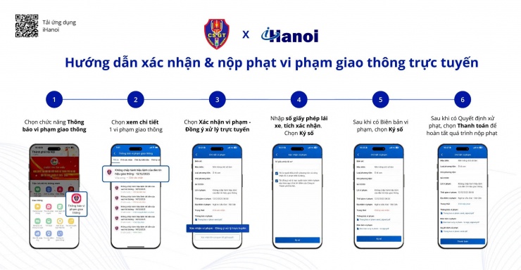 Hướng dẫn xác nhận & nộp phạt vi phạm giao thông trên ứng dụng iHanoi.