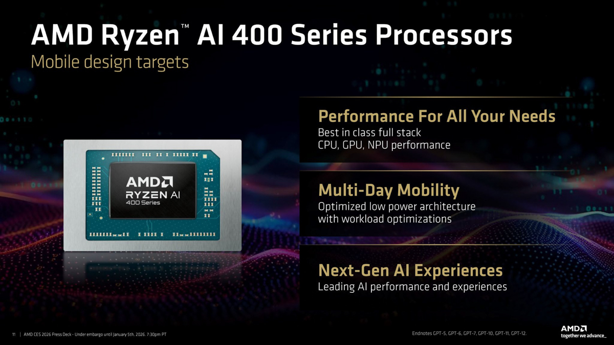 Giữa ma trận Laptop AI: AMD Ryzen™ AI 400 Series vụt sáng - 3