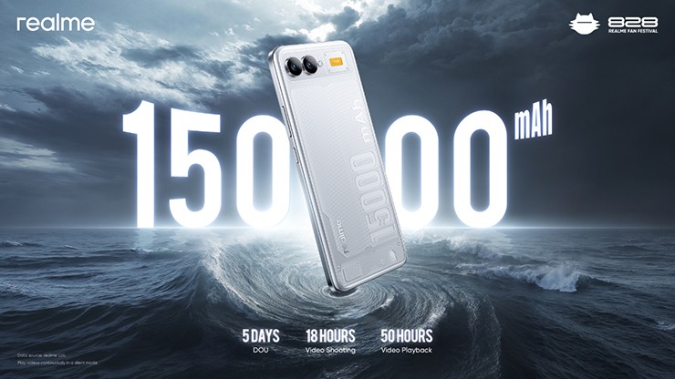 Smartphone bắt đầu “cạn bài”, pin 15.000 mAh trở thành hướng đi mới - 2