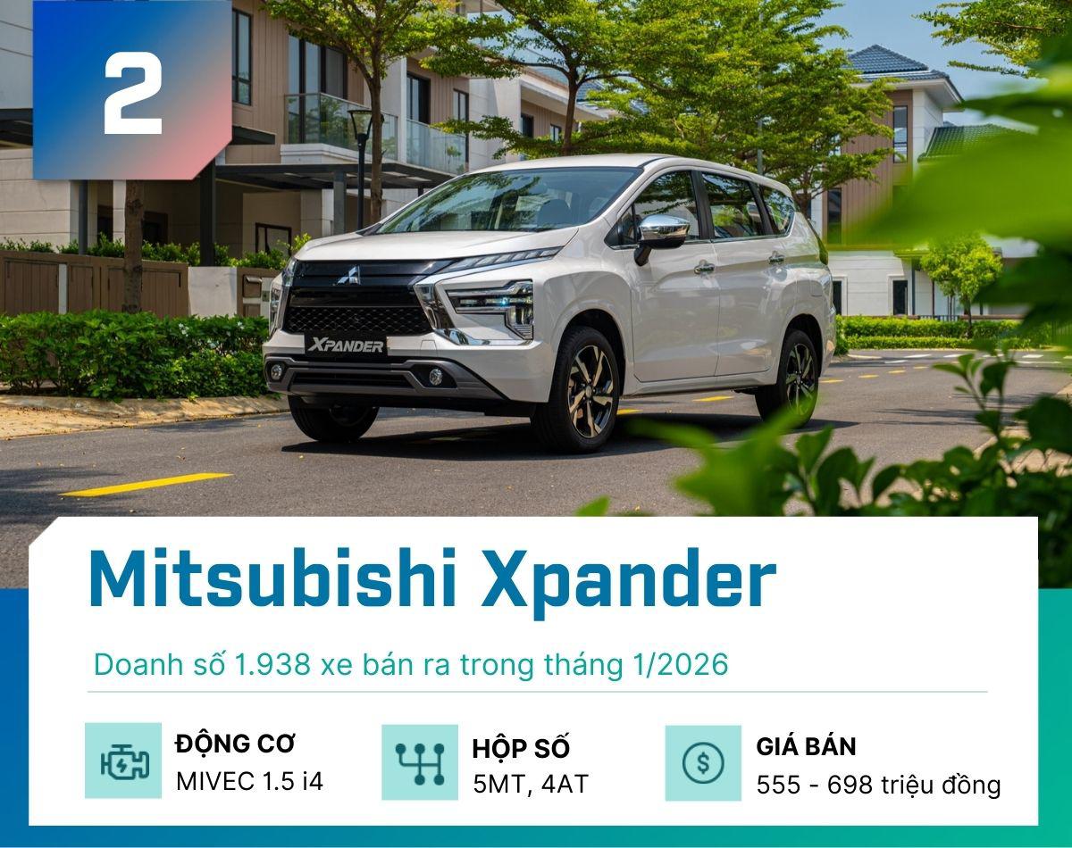 5 mẫu MPV bán nhiều nhất tại Việt Nam tháng 1/2026 - 2