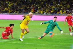 ĐT Việt Nam hưởng lợi vụ Malaysia nhập tịch chui, cơ hội trở lại top 100 BXH FIFA