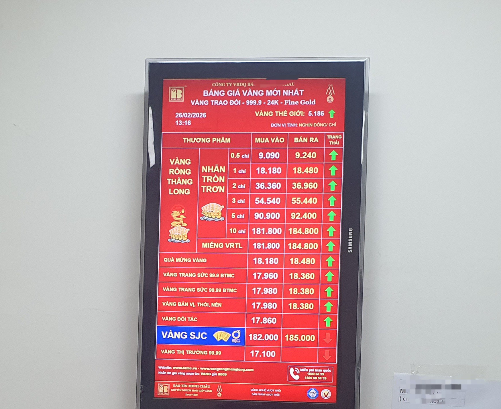 Giá vàng hôm nay 26/2 mới nhất: Quay đầu giảm mạnh, cảnh tượng trái ngược ở phố vàng Hà Nội - 18