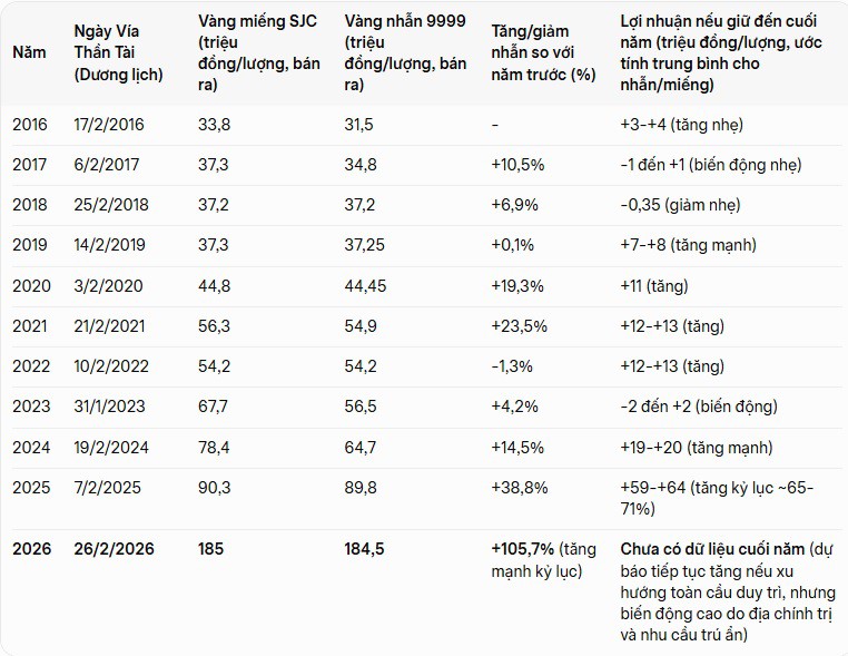 Ai mới thực sự là người kiếm bộn tiền? - 3