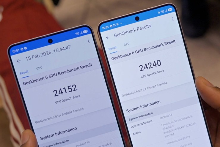 Điểm chuẩn GPU Geekbench 6.