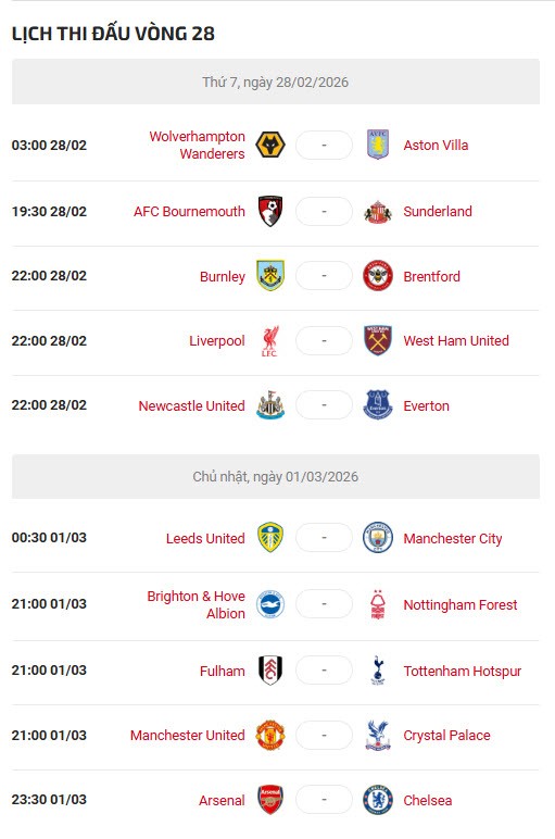 MU tiếp đà thăng hoa, Arsenal đại chiến Chelsea - 4