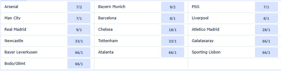 Arsenal dẫn đầu, Bayern - Man City - PSG bám đuổi - 4