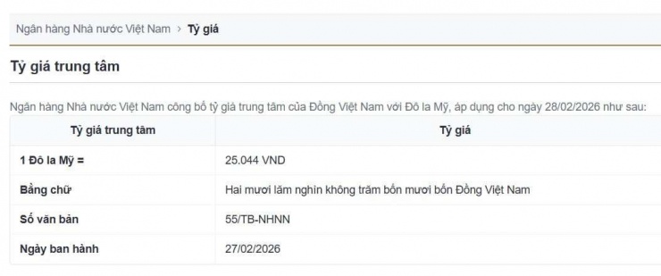 Tỷ giá trung tâm công bố ngày 28/2. Nguồn: sbv.