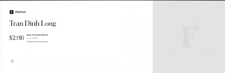 Khối tài sản của tỷ phú Trần Đình Long tính đến sáng ngày 1/3. Ảnh chụp màn hình: Forbes