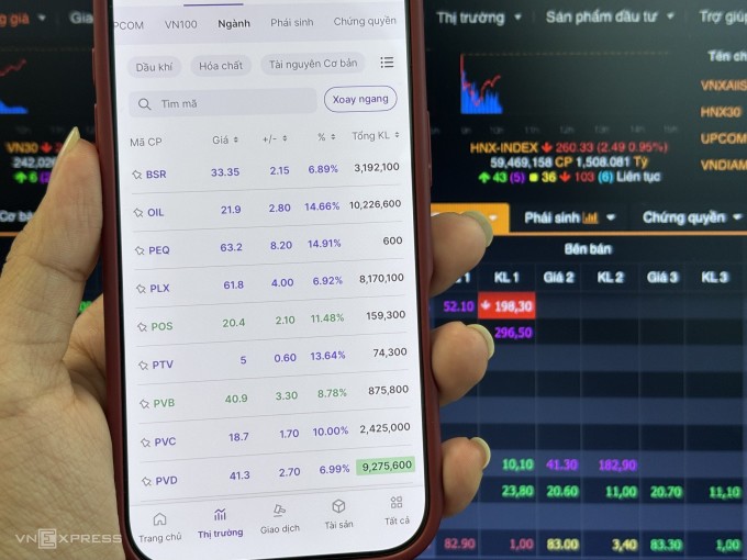 Nhà đầu tư đang theo dõi một số cổ phiếu ngành dầu khí trong phiên giao dịch sáng 2/3. Ảnh: Tất Đạt