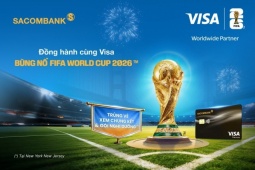 Du lịch Mỹ trọn gói và xem FIFA World Cup 2026™ với thẻ Sacombank Visa