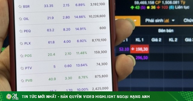 'Cần thận trọng khi mua mới cổ phiếu dầu khí lúc này'