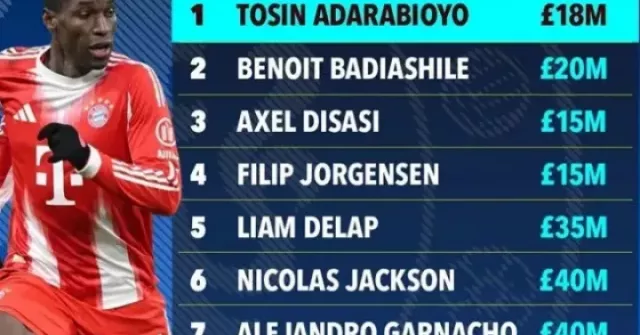 Chelsea mở chiến dịch thanh lọc: 7 cầu thủ ra đi, Palmer cũng bị đặt dấu hỏi