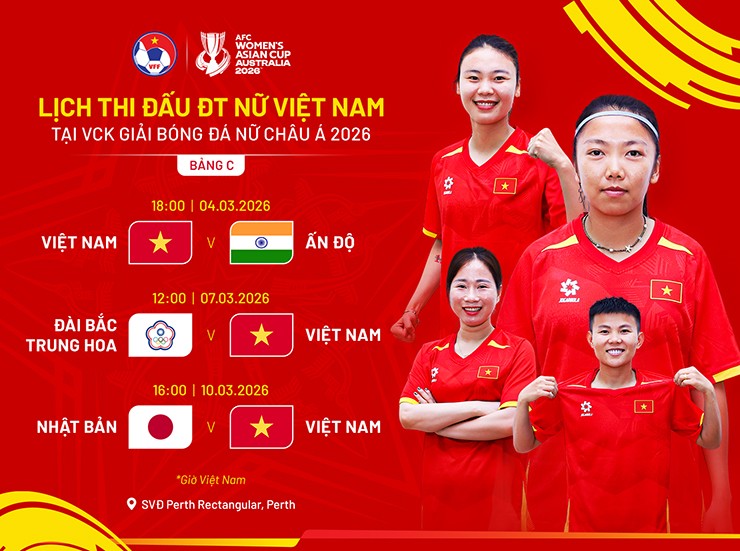 Lịch thi đấu của ĐT nữ Việt Nam ở bảng C của Asian Cup nữ 2026.