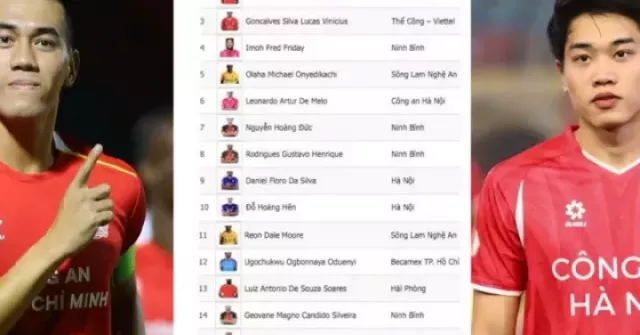 Từ Tiến Linh tới Đình Bắc, chân sút nội lọt thỏm giữa 'rừng' ngoại binh V-League