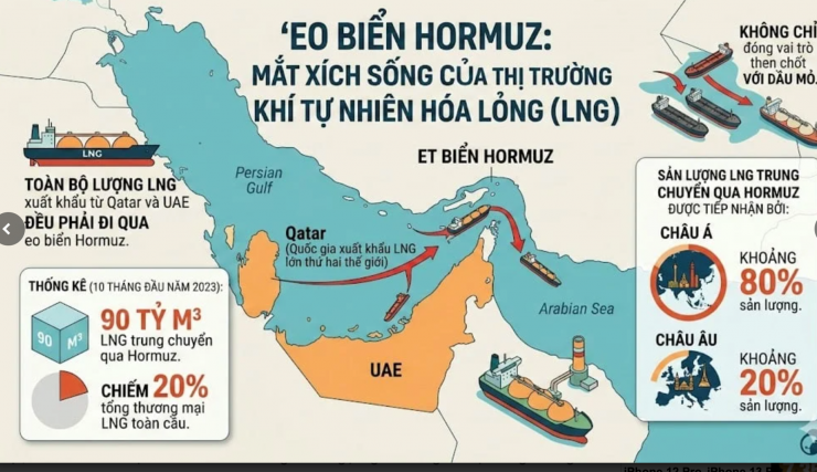 Giá xăng dầu hôm nay 9/3: Tăng thẳng đứng, chính thức vượt mốc 100 USD/ thùng - 3