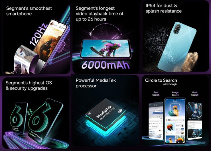 Các thông số kỹ thuật chính của máy.