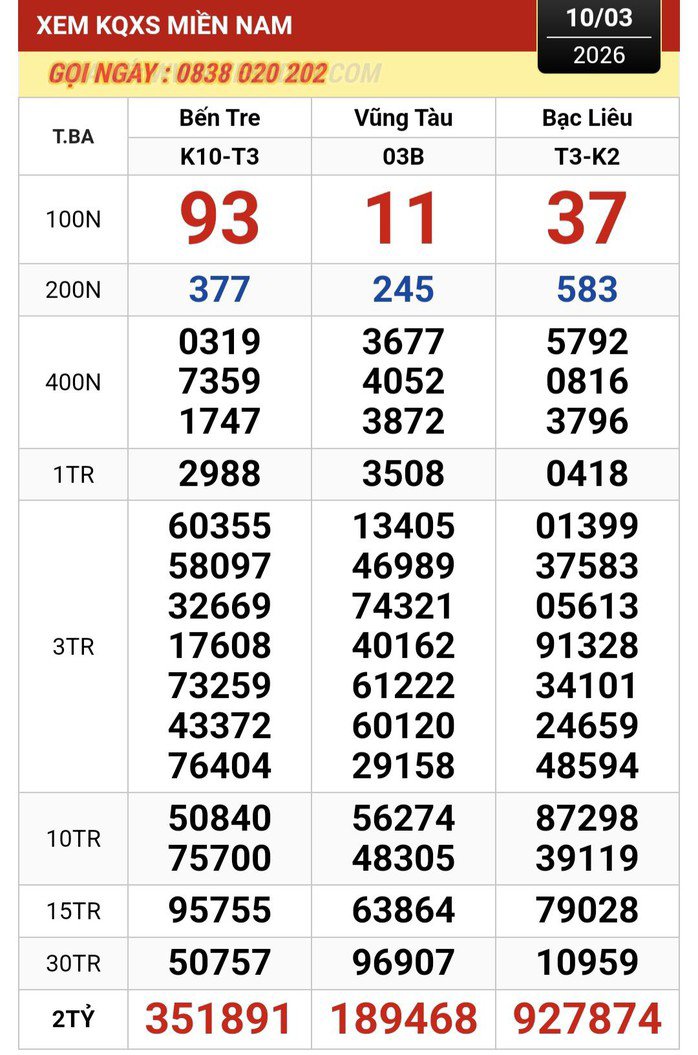 Xôn xao clip nhân viên quán nhậu trúng độc đắc 18 tỉ đồng, tặng tiền cho nhiều người - 1