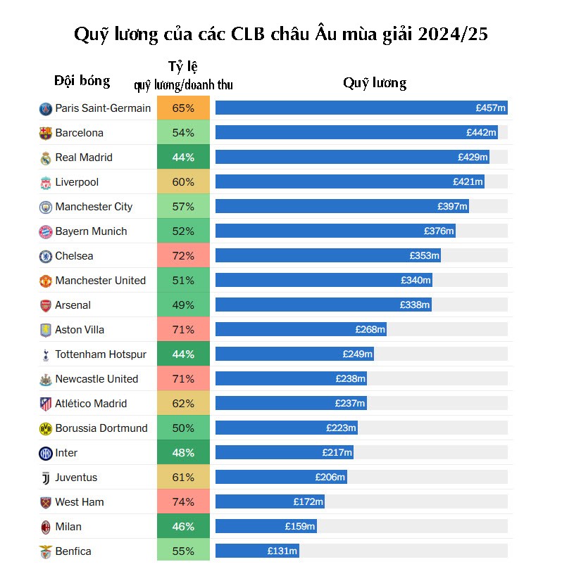 Quá giàu cũng là "cái tội", hàng tỷ bảng vô nghĩa - 4