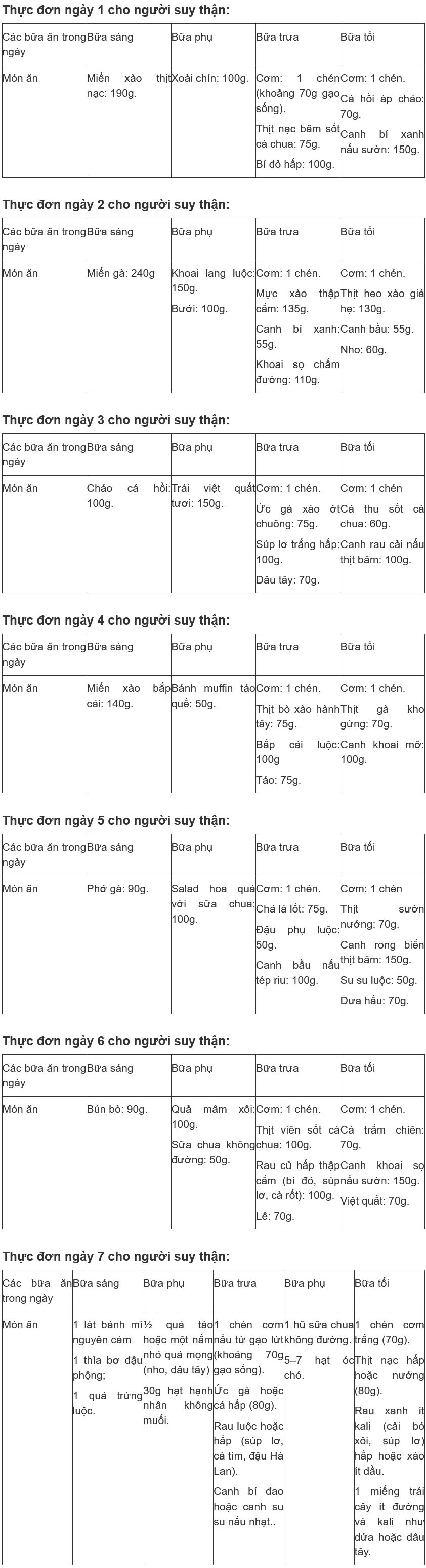 Suy thận ăn gì? Gợi ý thực đơn 7 ngày dành cho người bệnh giúp kiểm soát tiến triển bệnh, giảm biến chứng - 3