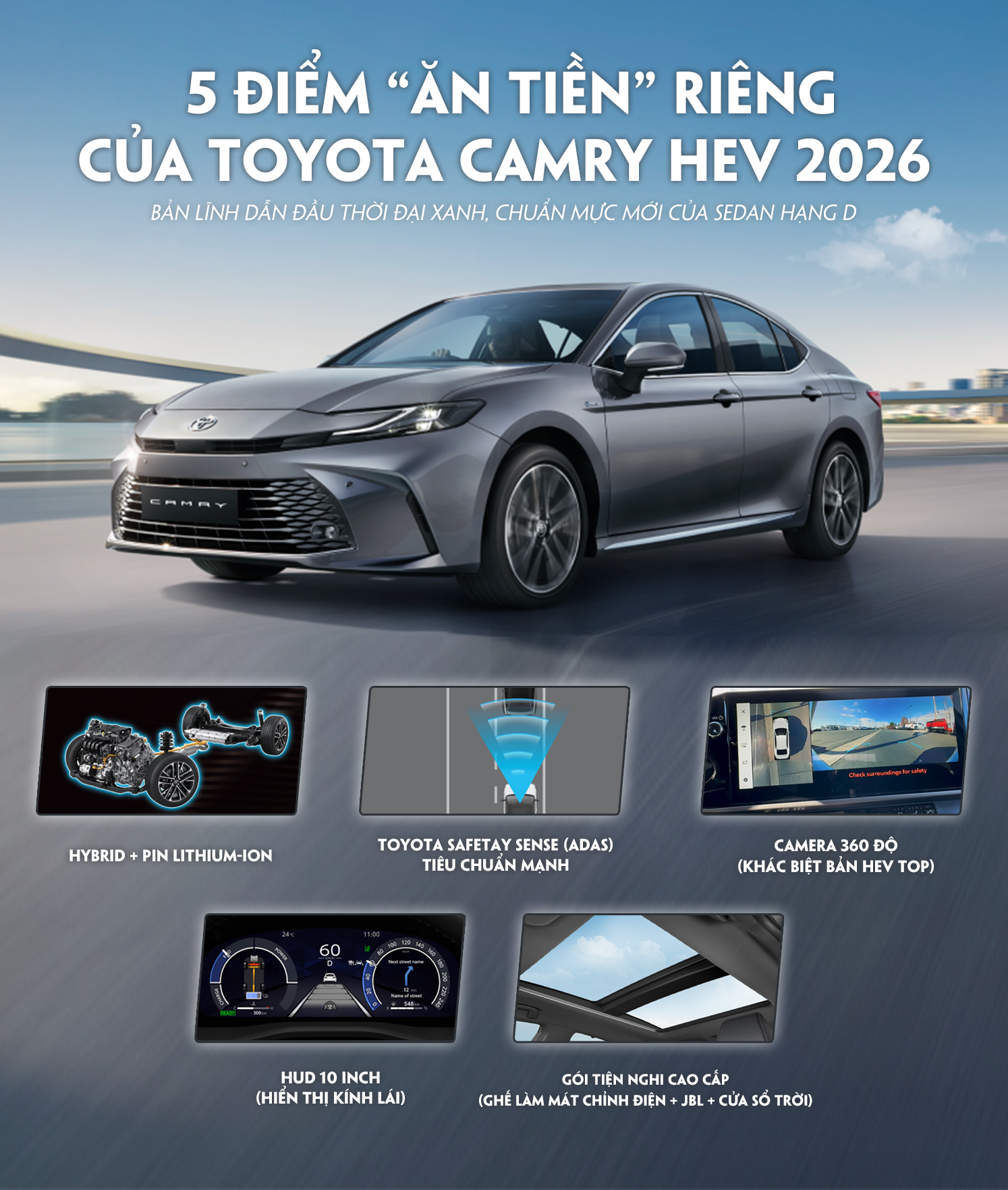 Khám phá 5 công nghệ nổi bật trên Camry HEV 2026 làm nên vị thế dẫn đầu