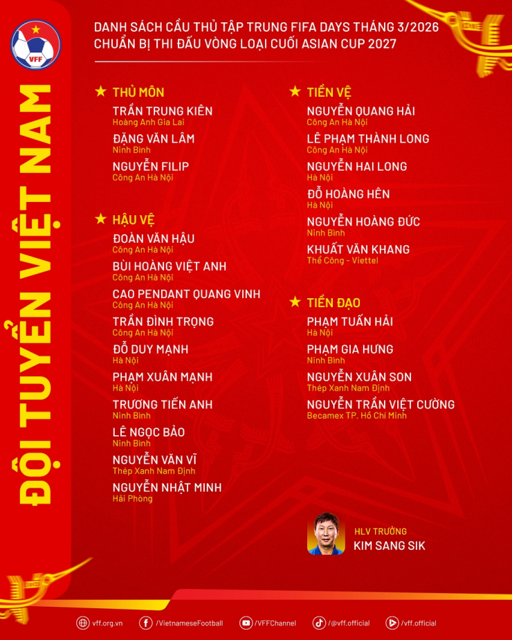 Danh sách ĐT Việt Nam được công bố chiều 17/3. (Ảnh: VFF)