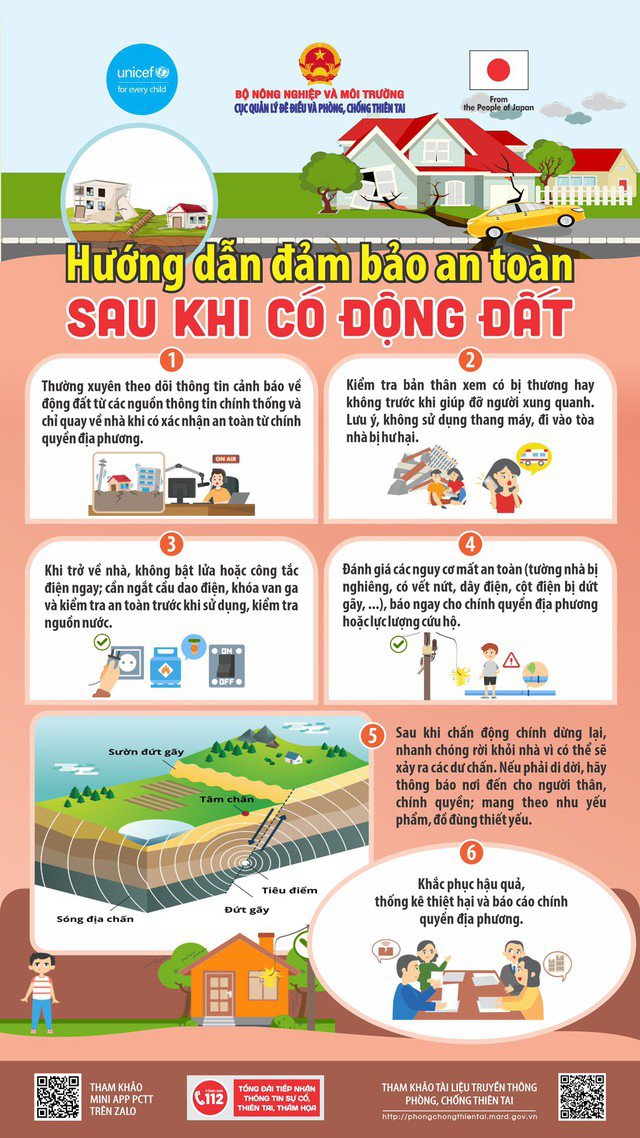 Đảm bảo an toàn sau động đất.